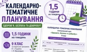Календарно-тематичне планування ЗБД, 9 клас, за модельною навчальною програмою Н. І. Гущиної, І. П. Василашко на 2026/2027 навчальний рік