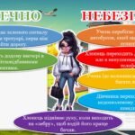 Фото розробки: Місячник безпеки дорожнього руху: 🚦Презентація + конспект + оформлення уроку «Безпека на дорозі – запорука життя» +роздатковий матеріал.🚦 🎁 Пам’ятк