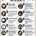 Фото розробки: Новинка. 📚✨ КЛАСНИЙ КУТОЧОК — усе необхідне для красивого оформлення класу! ✨📚