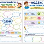 Фото розробки: 🇺🇦 МЕГАНАБІР «МОВА ГІДНОСТІ» — УСЕ ДЛЯ ПЕРШОГО УРОКУ! (2–6 класи) згідно рекомендацій МОН України (презентація+конспект+оформлення+ роздатковий)