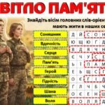 Фото розробки: Загальнонаціональний урок пам’яті захисників України.