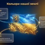 Фото розробки: «Суперсила бути собою: 35 років Незалежності»: методичний комплекс до Дня Незалежності