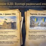 Фото розробки: «Символ незламних: як синьо-жовтий стяг змінив історію»: методичний комплекс до Дня Державного Прапора