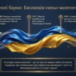 Фото розробки: 35 років Незалежності України: Шлях крізь бурі до живої держави