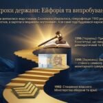 Фото розробки: 35 років Незалежності України: Шлях крізь бурі до живої держави