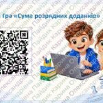 Фото розробки: Арифметичні дії з натуральними числами та їх властивості. Квадрат і куб числа. Порядок виконання арифметичних дій у виразах. Ділення з остачею