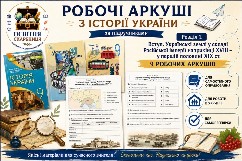 Головне зображення розробки: Робочий аркуш з Розділу 1 Вступ. Українські землі у складі Російської імперії наприкінці ХVІІІ – у першій половині ХІХ ст.| Історія України 9 клас НУШ