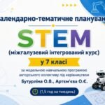 Календарне планування з «SТEM (міжгалузевий інтегрований курс)» у 7 класі  автор  Бутурліна О.В. (1,5 год на тиждень)