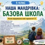 Перший урок для 5 класу: «Наша мандрівка: базова школа» 2026 р.