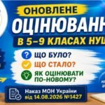 Оновлене оцінювання 5–9 класи НУШ 2026 — презентація, доповідь і роздаткові матеріали для вчителя