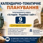 КАЛЕНДАРНО-ТЕМАТИЧНЕ ПЛАНУВАННЯ інтегрованого курсу «Історія: Україна і світ» 9 клас НУШ Щупак І. 87 годин