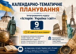 КАЛЕНДАРНО-ТЕМАТИЧНЕ ПЛАНУВАННЯ інтегрованого курсу «Історія: Україна і світ» 9 клас НУШ Щупак І. 87 годин