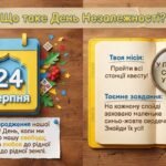 Фото розробки: Святкова презентація-квест (анімована) до Дня Незалежності “Чарівна мандрівка Україною”