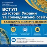 Календарно-тематичне планування з ГР курсу Україна і світ. Вступ до історії та громадянської освіти. 5 клас НУШ.35 годин, за підручником Власов