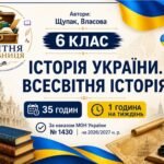 Календарно-тематичне планування з Історії України. Всесвітньої історії, 6 клас НУШ — 35 годин / 1 година на тиждень Автори: Щупак, Власова