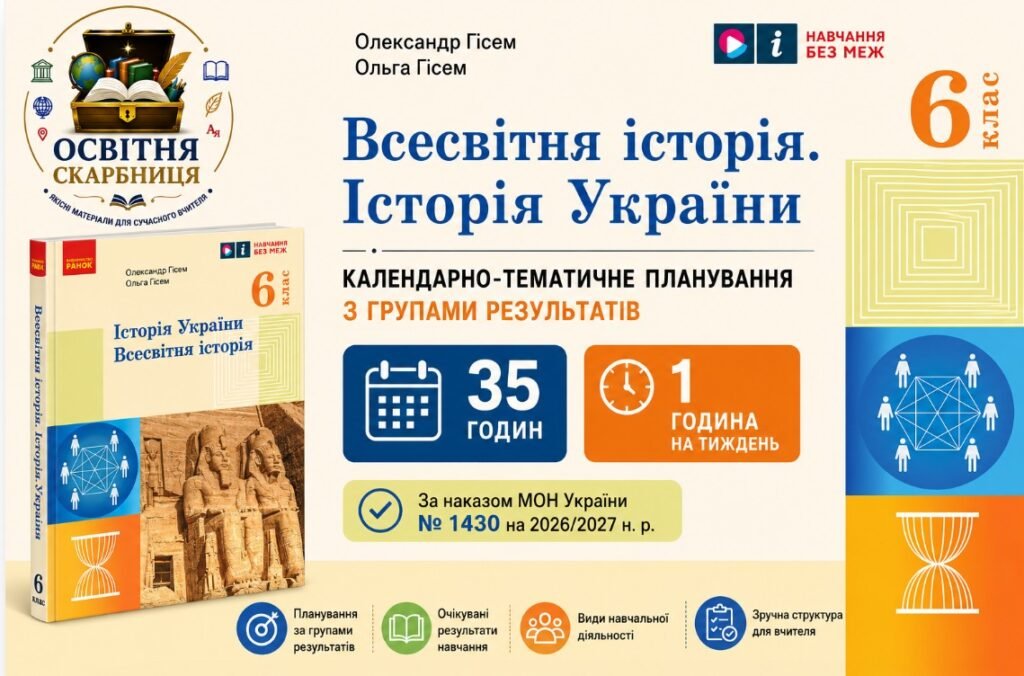 Головне зображення розробки: Календарно-тематичне планування «Всесвітня історія. Історія України», 6 клас НУШ — 35 годин / 1 година на тиждень Олександр Гісем, Ольга Гісем