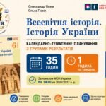 Календарно-тематичне планування «Всесвітня історія. Історія України», 6 клас НУШ — 35 годин / 1 година на тиждень Олександр Гісем, Ольга Гісем