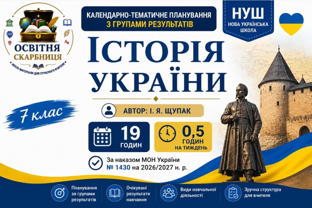 Головне зображення розробки: Календарно-тематичне планування з Історії України, 7 клас НУШ — 19 годин / 0,5 години на тиждень Автор: І. Я. Щупак