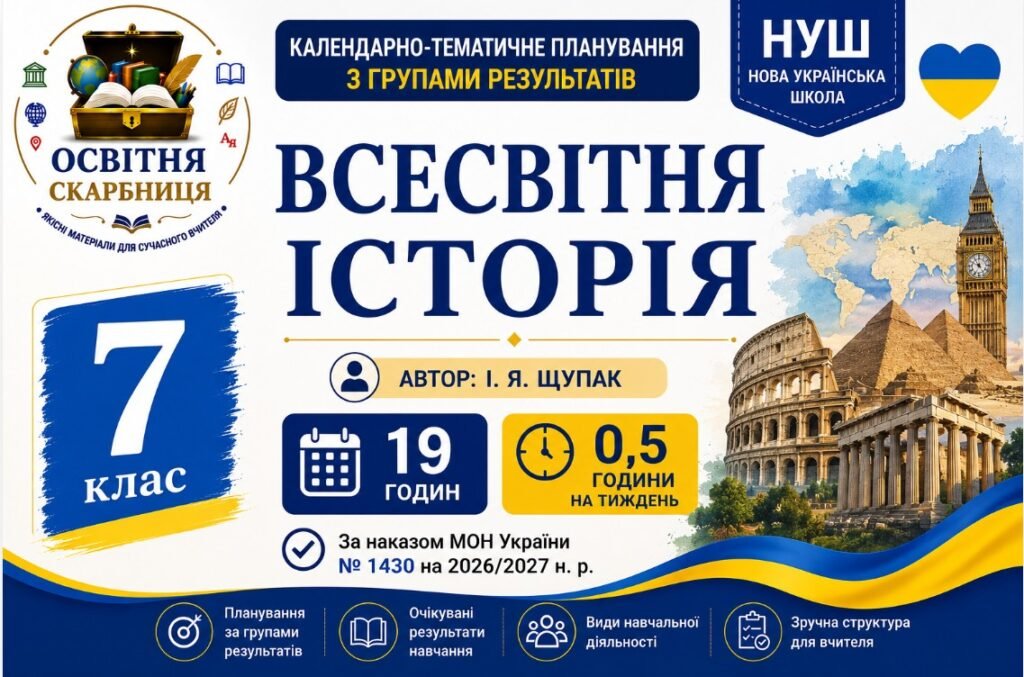 Головне зображення розробки: Календарно-тематичне планування з Всесвітньої історії, 7 клас НУШ — 19 годин / 0,5 години на тиждень Автор: І. Я. Щупак