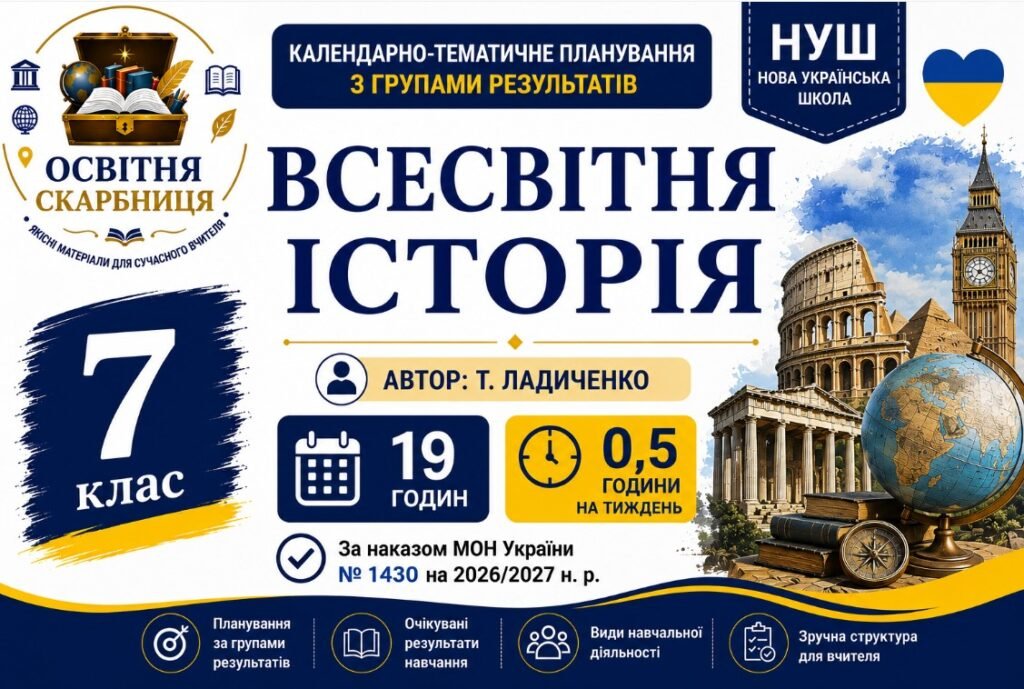 Головне зображення розробки: Календарно-тематичне планування з Всесвітньої історії, 7 клас НУШ — 19 годин / 0,5 години на тиждень Автор: Т. Ладиченко