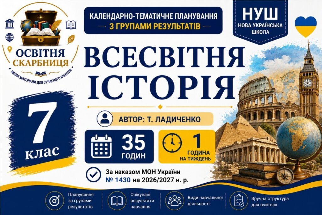 Головне зображення розробки: Календарно-тематичне планування з Всесвітньої історії, 7 клас НУШ — 35 годин / 1 година на тиждень Автор: Т. Ладиченко