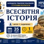 Календарно-тематичне планування з Всесвітньої історії, 7 клас НУШ — 35 годин / 1 година на тиждень Автор: Т. Ладиченко