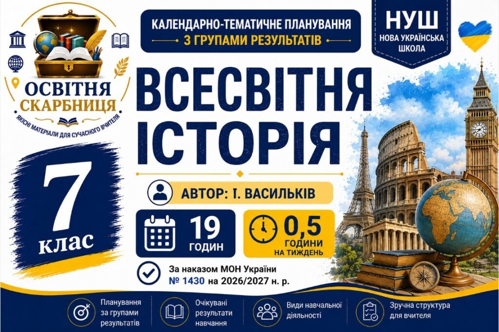 Головне зображення розробки: Календарно-тематичне планування з Всесвітньої історії, 7 клас НУШ — 19 годин / 0,5 години на тиждень Автор: І. Васильків