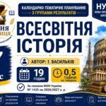 Календарно-тематичне планування з Всесвітньої історії, 7 клас НУШ — 19 годин / 0,5 години на тиждень Автор: І. Васильків