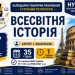 Календарно-тематичне планування з Всесвітньої історії, 7 клас НУШ — 35 годин / 1 година на тиждень Автор: І. Васильків
