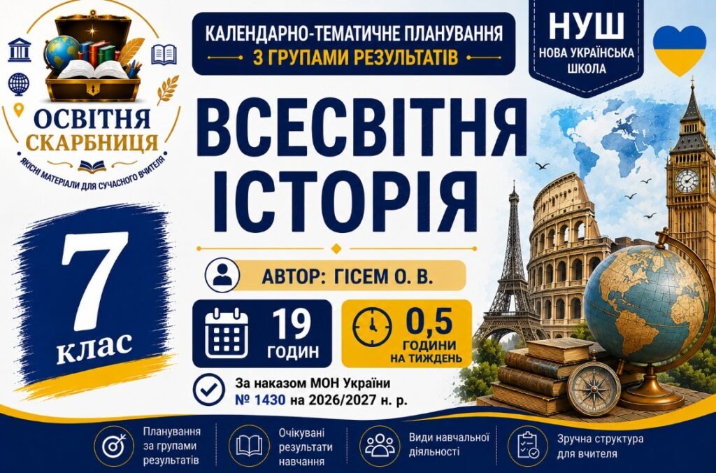 Головне зображення розробки: Календарно-тематичне планування з Всесвітньої історії, 7 клас НУШ — 19 годин / 0,5 години на тиждень Автор: О. В. Гісем