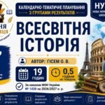 Календарно-тематичне планування з Всесвітньої історії, 7 клас НУШ — 19 годин / 0,5 години на тиждень Автор: О. В. Гісем