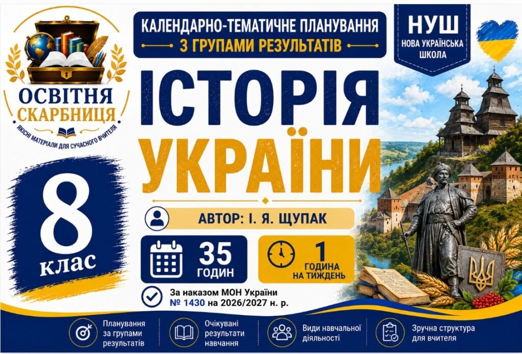 Головне зображення розробки: Календарно-тематичне планування з Історії України, 8 клас НУШ — 35 годин / 1 година на тиждень Автор: І. Я. Щупак
