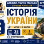 Календарно-тематичне планування з Історії України, 8 клас НУШ — 35 годин / 1 година на тиждень Автор: І. Я. Щупак