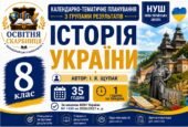 Календарно-тематичне планування з Історії України, 8 клас НУШ — 35 годин / 1 година на тиждень Автор: І. Я. Щупак
