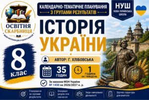 Календарно-тематичне планування з Історії України, 8 клас НУШ — 35 годин / 1 година на тиждень Автор: Г. Хлібовська