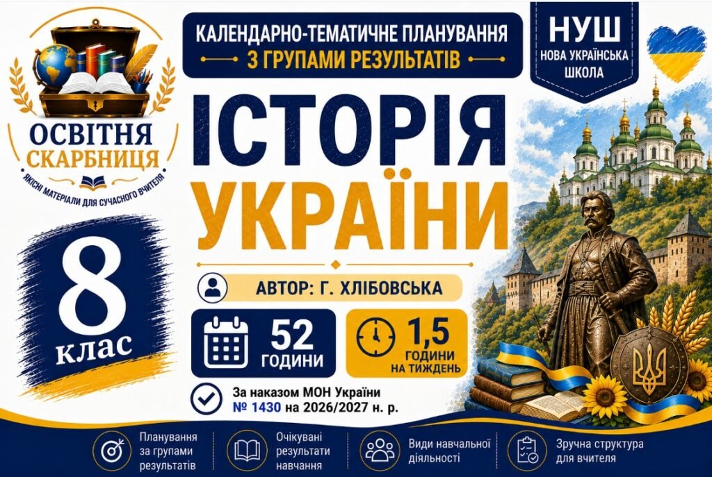 Головне зображення розробки: Календарно-тематичне планування з Історії України, 8 клас НУШ — 52 години / 1 година на тиждень Автор: Г. Хлібовська