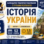 Календарно-тематичне планування з Історії України, 8 клас НУШ — 52 години / 1 година на тиждень Автор: Г. Хлібовська