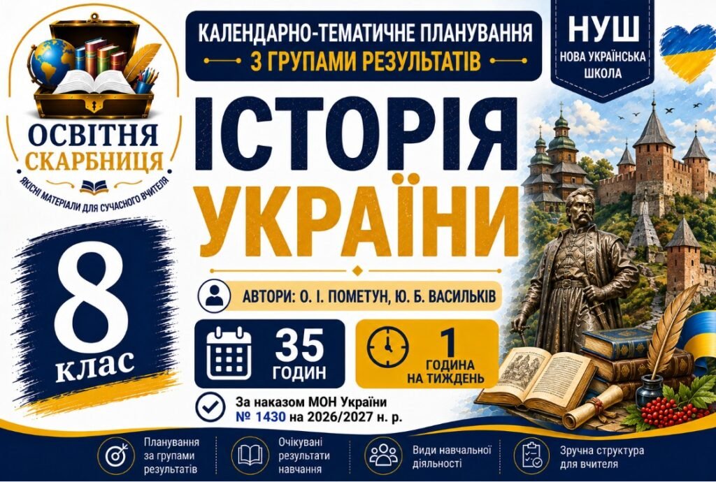 Головне зображення розробки: Календарно-тематичне планування з Історії України, 8 клас НУШ — 35 годин / 1 година на тиждень Автори: О. І. Пометун