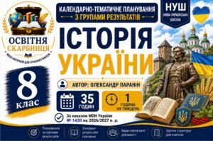 Календарно-тематичне планування з Історії України, 8 клас НУШ — 35 годин / 1 година на тиждень Автор: Олександр Паранін
