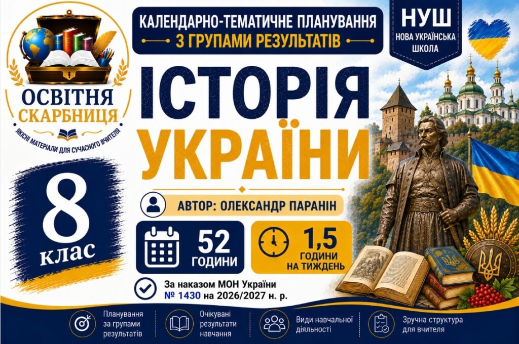 Головне зображення розробки: Календарно-тематичне планування з Історії України, 8 клас НУШ — 52 години / 1,5 години на тиждень Автор: Олександр Паранін
