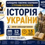 Календарно-тематичне планування з Історії України, 8 клас НУШ — 52 години / 1,5 години на тиждень Автор: Олександр Паранін