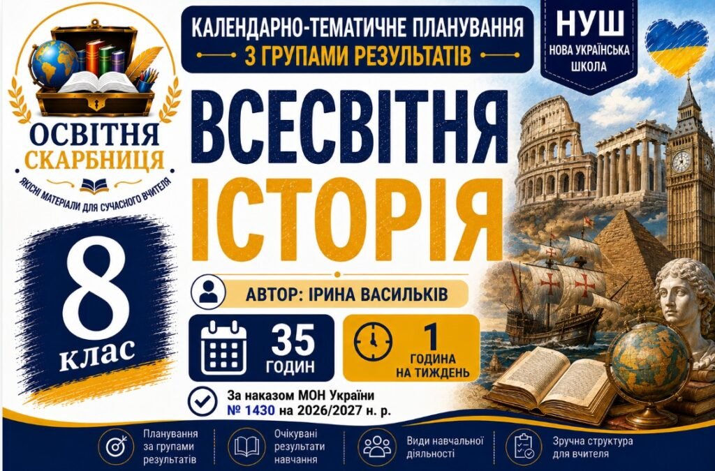 Головне зображення розробки: Календарно-тематичне планування з Всесвітньої історії, 8 клас НУШ — 35 годин / 1 година на тиждень Автор: Ірина Васильків