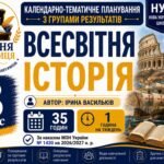 Календарно-тематичне планування з Всесвітньої історії, 8 клас НУШ — 35 годин / 1 година на тиждень Автор: Ірина Васильків