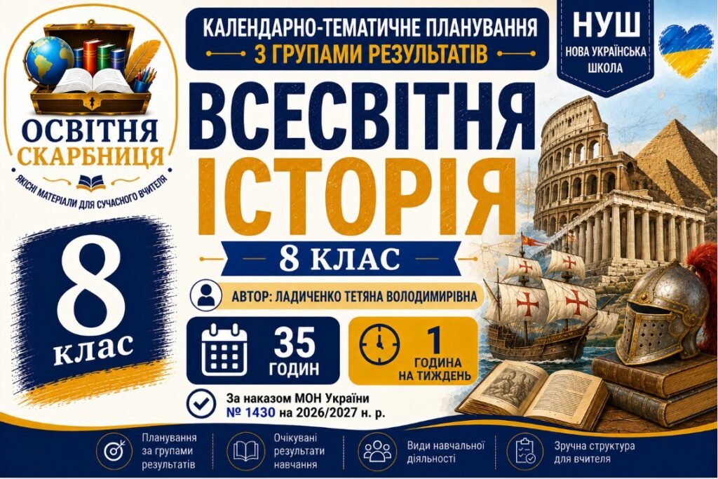 Головне зображення розробки: Календарно-тематичне планування з Всесвітньої історії, 8 клас НУШ — 35 годин / 1 година на тиждень Автор: Т. Ладиченко