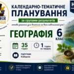Календарно-тематичне планування з Географії, 6 клас НУШ — 35 годин / 1 година на тиждень За підручником Коберніка