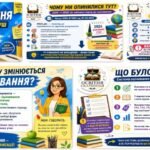 Фото розробки: Оновлене оцінювання 5–9 класи НУШ 2026 — презентація, доповідь і роздаткові матеріали для вчителя