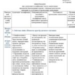 Фото розробки: Додаток 4 Читання (модифікація) 4 клас
