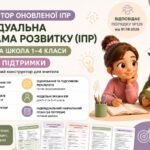 Конструктор оновленої ІПР для початкової школи (2 рівень підтримки)