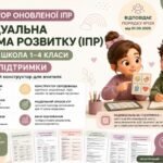 Конструктор оновленої ІПР для початкової школи (4 рівень підтримки)