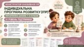 Конструктор оновленої ІПР для початкової школи (4 рівень підтримки)